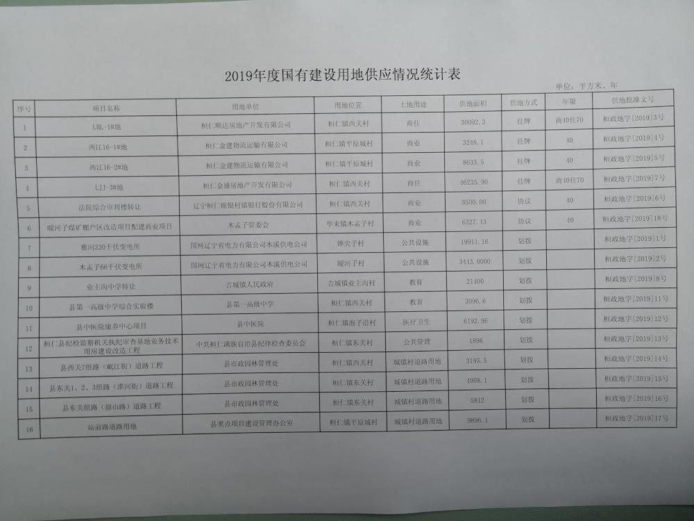 0b4b30d483804782941af9caee46e0b8.jpg