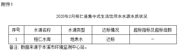 27d603f2a86e48cc8fdee6e12bc03a51.jpg